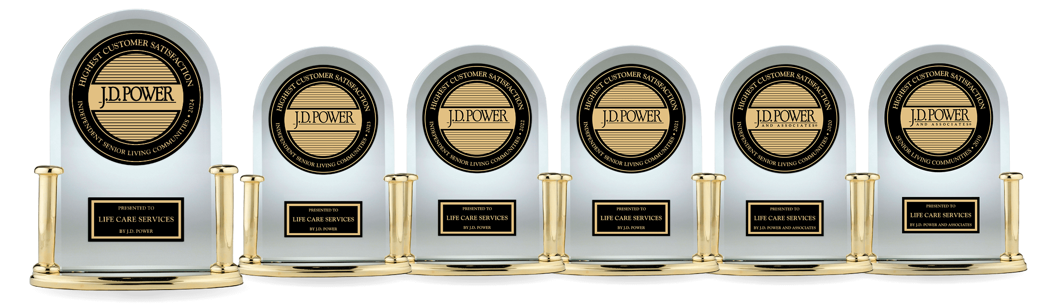 JD Power Trophies